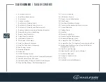 Предварительный просмотр 2 страницы Sailfish 316 DC Owner'S Manual