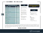 Предварительный просмотр 60 страницы Sailfish 316 DC Owner'S Manual