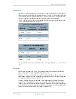 Preview for 15 page of Sailor 150 FleetBroadband Installation Manual