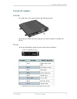 Preview for 39 page of Sailor 150 FleetBroadband Installation Manual