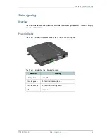 Preview for 50 page of Sailor 150 FleetBroadband Installation Manual