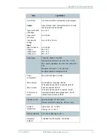 Preview for 59 page of Sailor 150 FleetBroadband Installation Manual