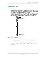 Preview for 73 page of Sailor 150 FleetBroadband Installation Manual