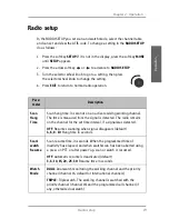 Предварительный просмотр 29 страницы Sailor 6210 VHF User & Installation Manual