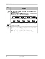 Предварительный просмотр 30 страницы Sailor 6210 VHF User & Installation Manual