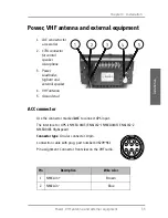 Предварительный просмотр 45 страницы Sailor 6210 VHF User & Installation Manual