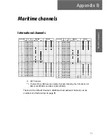 Предварительный просмотр 63 страницы Sailor 6210 VHF User & Installation Manual