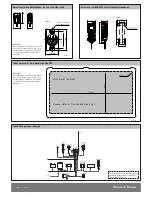 Preview for 2 page of Sailor 6210 Installation Manual