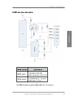 Preview for 69 page of Sailor 6215 VHF DSC User & Installation Manual