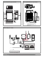 Предварительный просмотр 2 страницы Sailor 6300 Installation Manual