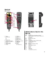 Preview for 3 page of Sailor A1 VHF-DSC Operating Instructions Manual