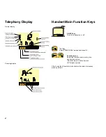 Preview for 6 page of Sailor A1 VHF-DSC Operating Instructions Manual