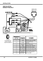 Preview for 10 page of Sailor BP4680 Technical Manual