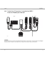 Preview for 9 page of Sailor C4900 Installation Manual