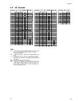 Preview for 21 page of Sailor C4951WP Operating And Installation Instructions