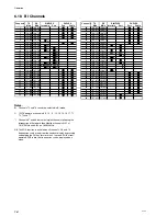 Preview for 22 page of Sailor C4951WP Operating And Installation Instructions