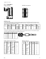 Preview for 24 page of Sailor C4951WP Operating And Installation Instructions