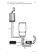 Preview for 27 page of Sailor COMPACT HF SSB T2130 Technical Manual