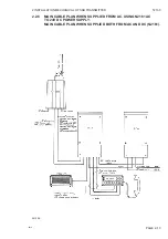 Preview for 29 page of Sailor COMPACT HF SSB T2130 Technical Manual