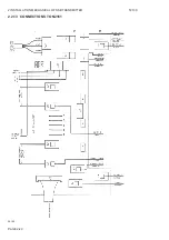 Preview for 36 page of Sailor COMPACT HF SSB T2130 Technical Manual