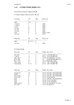 Preview for 61 page of Sailor COMPACT HF SSB T2130 Technical Manual