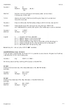 Preview for 84 page of Sailor COMPACT HF SSB T2130 Technical Manual