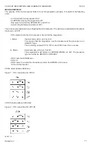 Preview for 106 page of Sailor COMPACT HF SSB T2130 Technical Manual