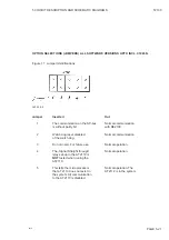 Preview for 117 page of Sailor COMPACT HF SSB T2130 Technical Manual