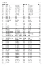 Preview for 132 page of Sailor COMPACT HF SSB T2130 Technical Manual