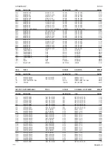 Preview for 133 page of Sailor COMPACT HF SSB T2130 Technical Manual