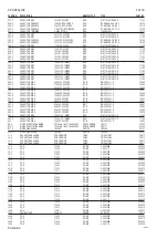 Preview for 134 page of Sailor COMPACT HF SSB T2130 Technical Manual