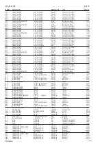 Preview for 136 page of Sailor COMPACT HF SSB T2130 Technical Manual