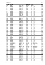 Preview for 137 page of Sailor COMPACT HF SSB T2130 Technical Manual