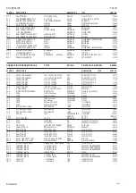 Preview for 138 page of Sailor COMPACT HF SSB T2130 Technical Manual