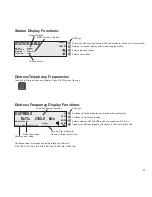 Preview for 9 page of Sailor HC4500 Operating Instructions Manual