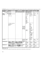 Preview for 20 page of Sailor HC4500 Operating Instructions Manual