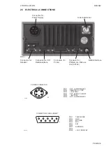 Предварительный просмотр 27 страницы Sailor RM2042 Technical Manual