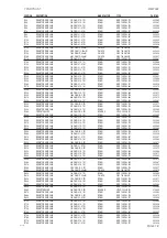 Предварительный просмотр 103 страницы Sailor RM2042 Technical Manual