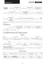 Preview for 12 page of Sailor SA-222 User Manual