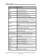 Preview for 46 page of Sailor Sailor 6300 MF/HF DSC User Manual