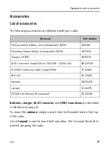 Preview for 27 page of Sailor SP3520 VHF GMDSS User Manual