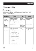 Preview for 31 page of Sailor SP3520 VHF GMDSS User Manual