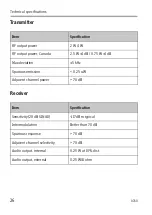 Preview for 34 page of Sailor SP3520 VHF GMDSS User Manual