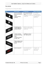 Предварительный просмотр 7 страницы Sailor SP3520 Instrument Manual