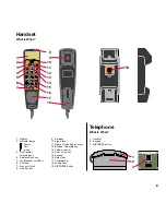 Предварительный просмотр 3 страницы Sailor SP4400 Operating Instructions Manual