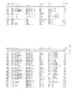 Предварительный просмотр 200 страницы Sailor T2031 Instruction Book