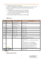 Preview for 5 page of Sailwin SW-E6V9BW User Manual