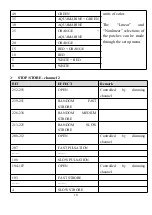 Preview for 10 page of Sailwin SW-MBSW350 User Manual