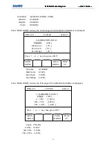 Preview for 38 page of Saimo 6105 Installation, Operating And Service Manual