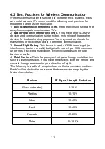 Preview for 11 page of Sainlogic WS-0310 User Manual